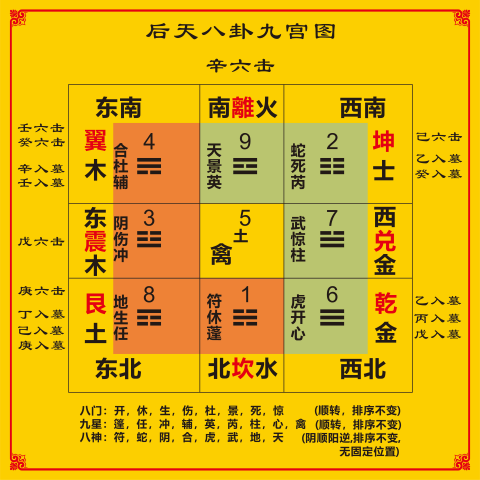 奇门小镇比赛中的玄关奥秘何在