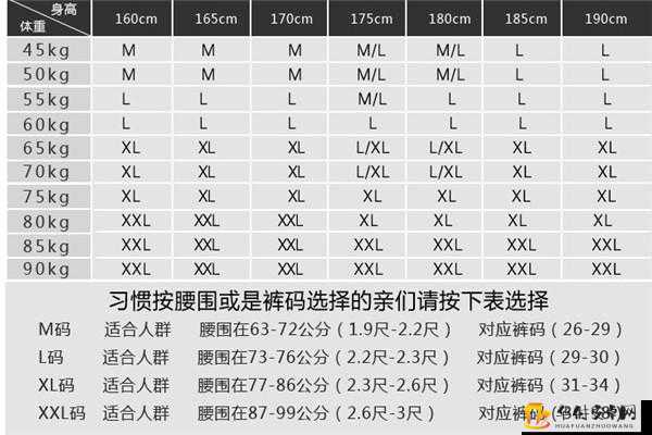 日本 M 码换成中国码是多大的具体对应尺寸