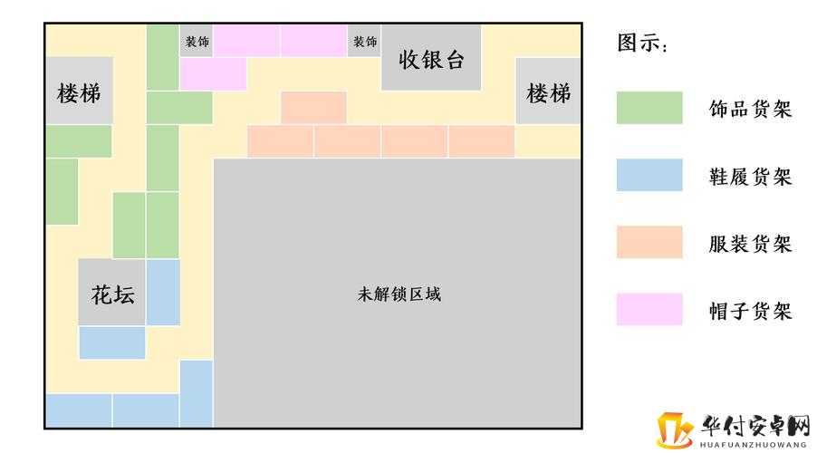 江南百景图越州商行货架布局指南：高效摆放货架攻略